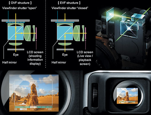 x100-hybrid-viewfinder-1