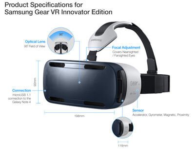 Samsung Galaxy VR