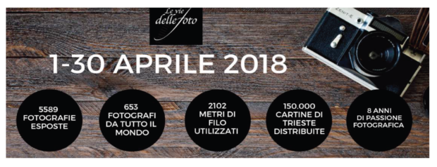 Le vie delle Foto, si parte con l’edizione 2018